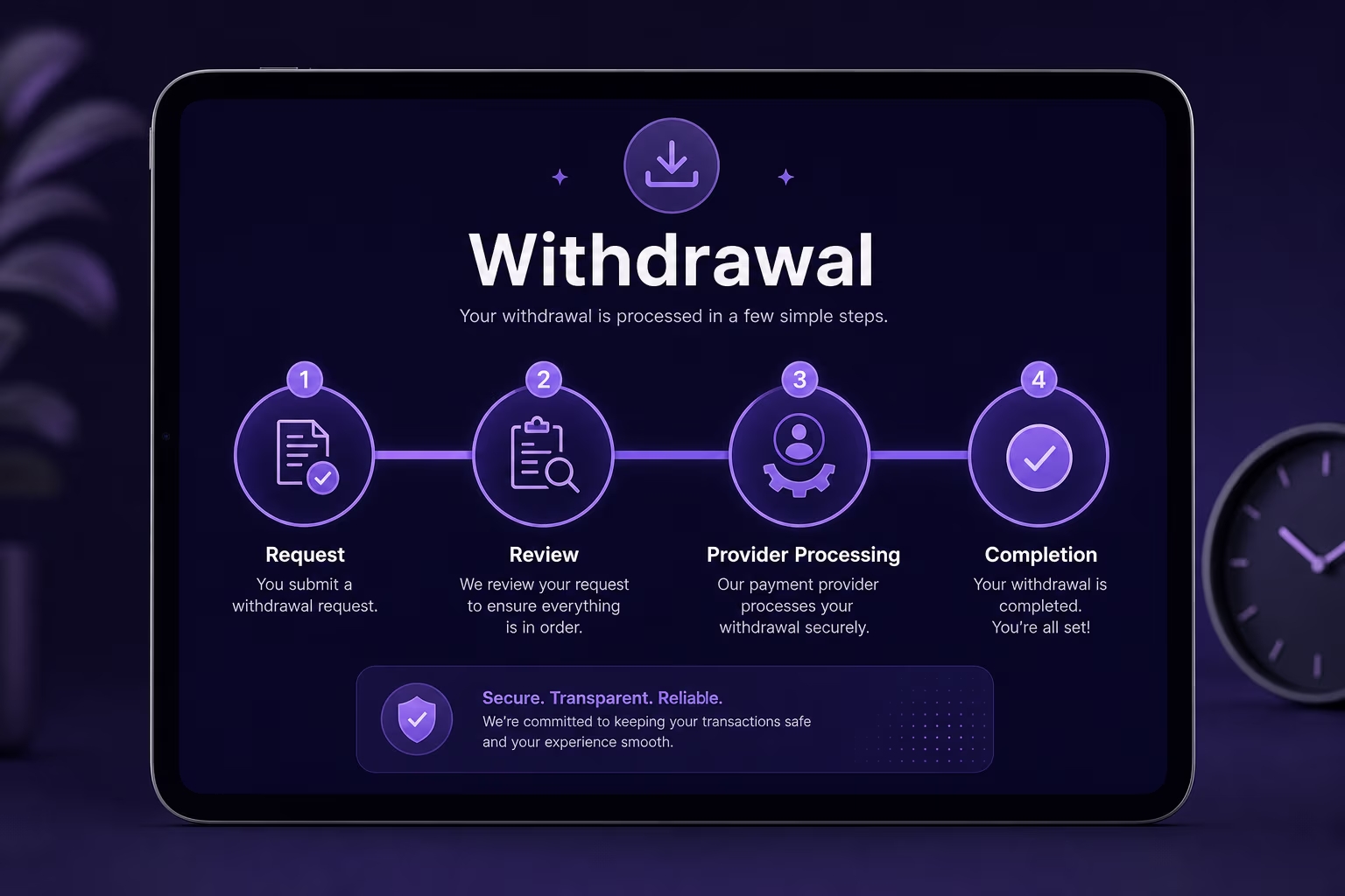 QuickWin Payment Methods and Withdrawal Time Explained